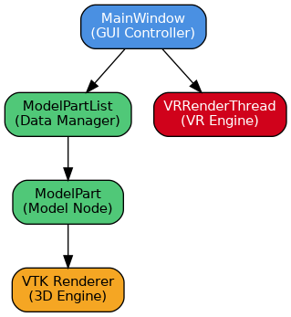 dot_inline_dotgraph_1.png